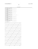 Activated Sugars diagram and image