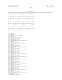 Activated Sugars diagram and image