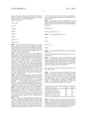 Alpha-Amylase Mutants diagram and image