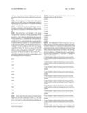 Alpha-Amylase Mutants diagram and image