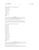 Alpha-Amylase Mutants diagram and image