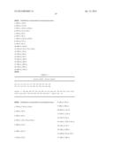 Alpha-Amylase Mutants diagram and image