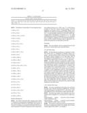 Alpha-Amylase Mutants diagram and image