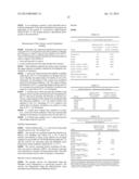 Alpha-Amylase Mutants diagram and image