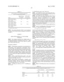 Alpha-Amylase Mutants diagram and image