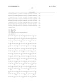 Alpha-Amylase Mutants diagram and image