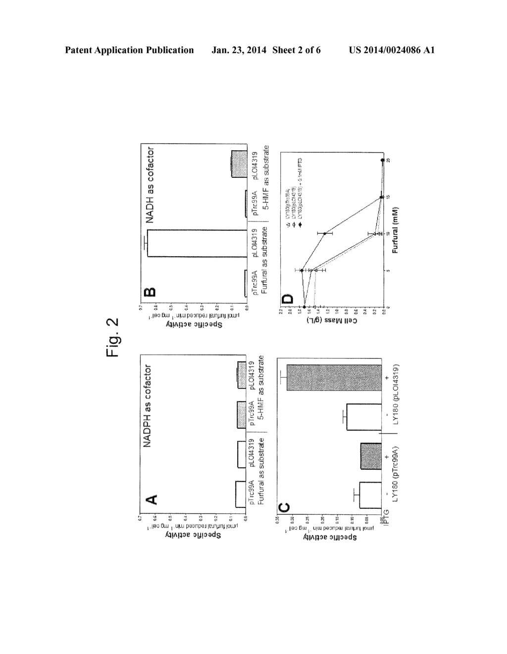 OVER-EXPRESSION OF NADH-DEPENDENT OXIDOREDUCTASE (FUCO) FOR INCREASING     FURFURAL OR 5-HYDROXYMETHYLFURFURAL TOLERANCE - diagram, schematic, and image 03