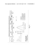 MICROBIAL ENGINEERING FOR THE PRODUCTION OF CHEMICAL AND PHARMACEUTICAL     PRODUCTS FROM THE ISOPRENOID PATHWAY diagram and image