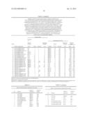 MICROBIAL ENGINEERING FOR THE PRODUCTION OF CHEMICAL AND PHARMACEUTICAL     PRODUCTS FROM THE ISOPRENOID PATHWAY diagram and image