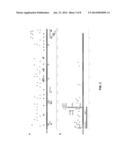 Biomarkers for Non-Hodgkin Lymphomas and Uses Thereof diagram and image