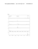 LABELING AGENT FOR ANALYZING POST-TRANSLATIONAL MODIFICATIONS OF SERINE     AND THREONINE diagram and image