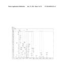 LABELING AGENT FOR ANALYZING POST-TRANSLATIONAL MODIFICATIONS OF SERINE     AND THREONINE diagram and image