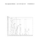 LABELING AGENT FOR ANALYZING POST-TRANSLATIONAL MODIFICATIONS OF SERINE     AND THREONINE diagram and image