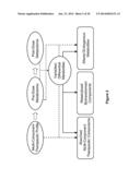 METHODS AND SYSTEMS USING INTEGRATED METABOLOMICS AND PHARMACOKINETICS FOR     MULTI-COMPONENT DRUG EVALUATION diagram and image