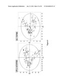 METHODS AND SYSTEMS USING INTEGRATED METABOLOMICS AND PHARMACOKINETICS FOR     MULTI-COMPONENT DRUG EVALUATION diagram and image