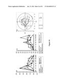 METHODS AND SYSTEMS USING INTEGRATED METABOLOMICS AND PHARMACOKINETICS FOR     MULTI-COMPONENT DRUG EVALUATION diagram and image