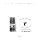 METHODS AND SYSTEMS USING INTEGRATED METABOLOMICS AND PHARMACOKINETICS FOR     MULTI-COMPONENT DRUG EVALUATION diagram and image