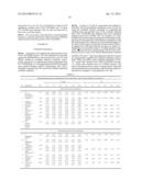 METHODS AND SYSTEMS USING INTEGRATED METABOLOMICS AND PHARMACOKINETICS FOR     MULTI-COMPONENT DRUG EVALUATION diagram and image