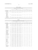 METHODS AND SYSTEMS USING INTEGRATED METABOLOMICS AND PHARMACOKINETICS FOR     MULTI-COMPONENT DRUG EVALUATION diagram and image