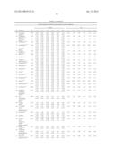 METHODS AND SYSTEMS USING INTEGRATED METABOLOMICS AND PHARMACOKINETICS FOR     MULTI-COMPONENT DRUG EVALUATION diagram and image