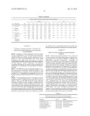 METHODS AND SYSTEMS USING INTEGRATED METABOLOMICS AND PHARMACOKINETICS FOR     MULTI-COMPONENT DRUG EVALUATION diagram and image