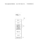 MAGNETORESISTANCE EFFECT DEVICE AND METHOD OF PRODUCTION OF THE SAME diagram and image