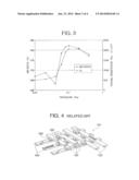 MAGNETORESISTANCE EFFECT DEVICE AND METHOD OF PRODUCTION OF THE SAME diagram and image