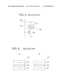 MAGNETORESISTANCE EFFECT DEVICE AND METHOD OF PRODUCTION OF THE SAME diagram and image