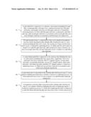 METHOD FOR MANUFACTURING TOUCHING-TYPE ELECTRONIC PAPER diagram and image