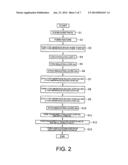 METHOD FOR PRODUCING PHOTOELECTRIC CONVERSION ELEMENT diagram and image