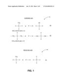 METHOD OF FABRICATING AN ULTRA LOW-K DIELECTRIC SELF-ALIGNED VIA diagram and image