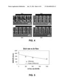 METHOD OF FABRICATING AN ULTRA LOW-K DIELECTRIC SELF-ALIGNED VIA diagram and image