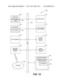 METHOD OF FABRICATING AN ULTRA LOW-K DIELECTRIC SELF-ALIGNED VIA diagram and image