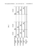 METHOD OF MANUFACTURING SEMICONDUCTOR DEVICE, METHOD OF PROCESSING     SUBSTRATE AND SUBSTRATE PROCESSING APPARATUS diagram and image