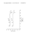 DIMENSIONALLY STABLE BONDED NONWOVEN FIBROUS WEBS diagram and image