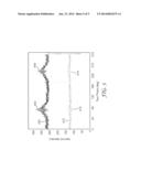 DIMENSIONALLY STABLE BONDED NONWOVEN FIBROUS WEBS diagram and image