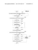 INFORMATION PROCESSING APPARATUS AND CONTROL METHOD THEREOF diagram and image