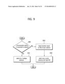 METHOD AND APPARATUS OF WIRELESS COMMUNICATION BY USING MULTIPLE     DIRECTIONAL ANTENNAS diagram and image