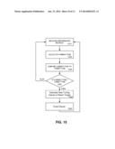 METHOD AND APPARATUS FOR ANTENNA TUNING AND POWER CONSUMPTION MANAGEMENT     IN A COMMUNICATION DEVICE diagram and image