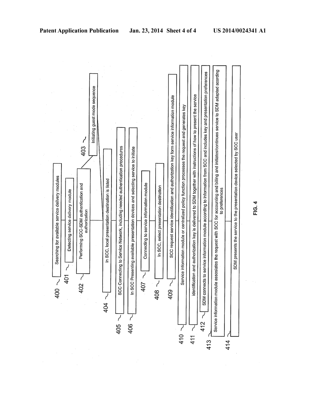 SYSTEM AND METHOD FOR DELEGATED AUTHENTICATION AND AUTHORIZATION - diagram, schematic, and image 05