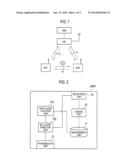 MOBILE COMMUNICATION METHOD, RADIO BASE STATION, MOBILE MANAGEMENT NODE,     AND MOBILE STATION diagram and image