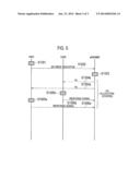 MOBILE COMMUNICATION METHOD, RADIO BASE STATION, MOBILE MANAGEMENT NODE,     AND MOBILE STATION diagram and image