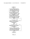 ELECTRONIC DEVICE INCLUDING MULTIPLE SIM CARDS AND METHOD THEREOF diagram and image