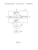 ELECTRONIC DEVICE CAPABLE OF CONTROLLING FUNCTIONALITY DEPENDING ON     LOCATION diagram and image