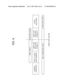 METHOD FOR SUPPORTING MOBILITY OF USER EQUIPMENT BASED ON SELECTIVE     MOBILITY COUNTING IN A WIRELESS COMMUNICATION SYSTEM AND APPARATUS FOR     THE SAME diagram and image