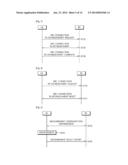 METHOD FOR SUPPORTING MOBILITY OF USER EQUIPMENT BASED ON SELECTIVE     MOBILITY COUNTING IN A WIRELESS COMMUNICATION SYSTEM AND APPARATUS FOR     THE SAME diagram and image