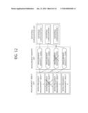 METHOD FOR SUPPORTING MOBILITY OF USER EQUIPMENT BASED ON SELECTIVE     MOBILITY COUNTING IN A WIRELESS COMMUNICATION SYSTEM AND APPARATUS FOR     THE SAME diagram and image