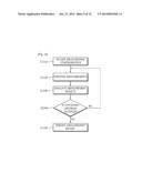 METHOD FOR SUPPORTING MOBILITY OF USER EQUIPMENT BASED ON SELECTIVE     MOBILITY COUNTING IN A WIRELESS COMMUNICATION SYSTEM AND APPARATUS FOR     THE SAME diagram and image