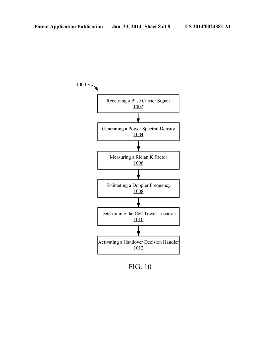 MOBILE COMMUNICATION SYSTEM WITH DEVICE HANDOVER AND METHOD OF OPERATION     THEREOF - diagram, schematic, and image 09