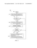 PROVIDING MOBILE-GUIDED DOWNLINK INTERFERENCE MANAGEMENT diagram and image